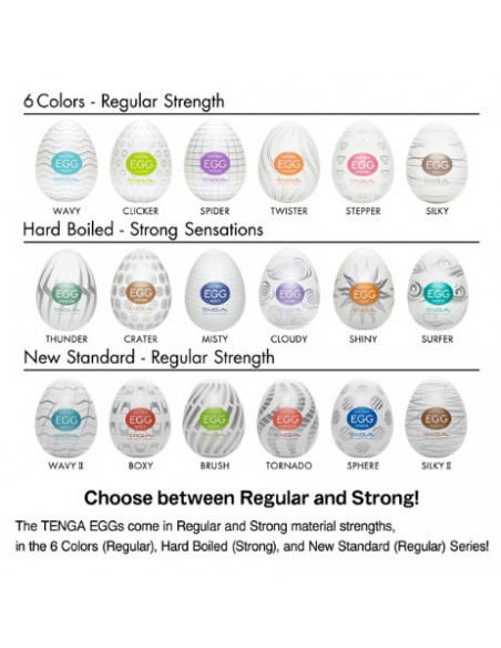 Tenga Egg Wavy II Яйцо-мастурбатор
