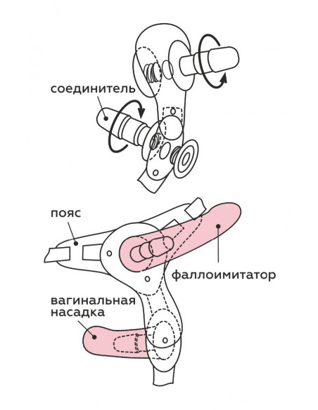 Фаллос-насадка Harness RED LINE 8,2" NEOSKIN с коннектором для страпона 21х4,7 см