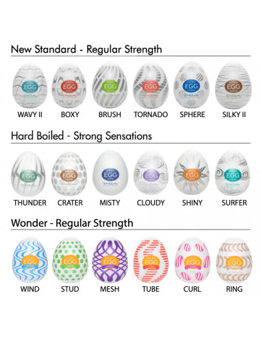 Tenga EGG THUNDER STRONGER! Яйцо-мастурбатор