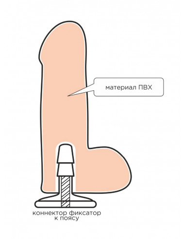 Универсальный страпон Премиум класс (S) HARNESS...