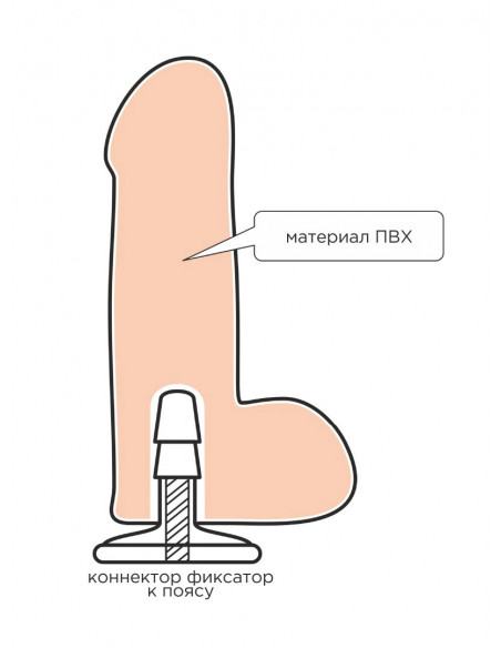 Универсальный страпон Премиум класс (S) HARNESS с 2 насадками