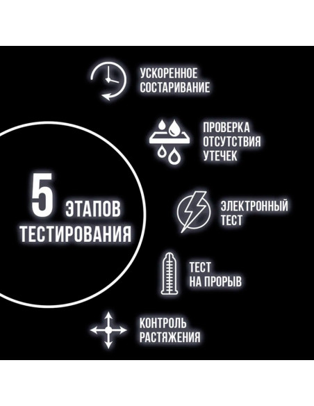MAXUS G-Spot №15 классические презервативы