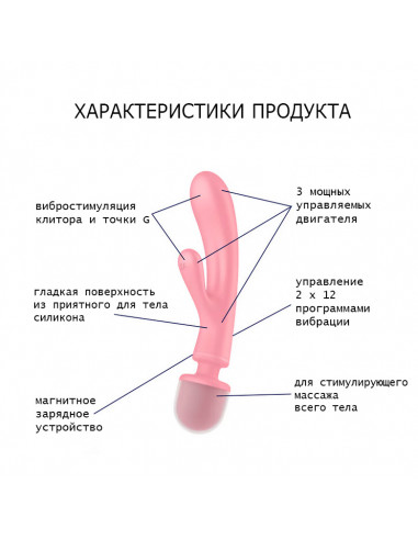 Вибростимулятор Кролик 3в1 Satisfyer Triple...