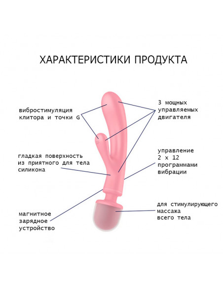 Вибростимулятор Кролик 3в1 Satisfyer Triple Lover pink /23,5 см/
