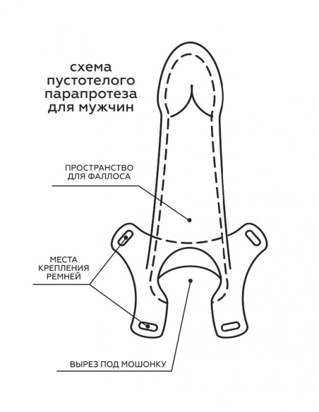Фаллопротез поясной пустотелый с бандажом Men`s line 19,5х4,8 см