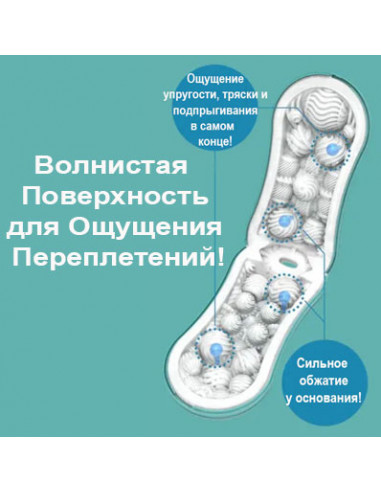 Инновационный Мастурбатор TENGA FLIP ORB OCEAN...