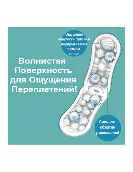 Инновационный Мастурбатор TENGA FLIP ORB OCEAN BLUE