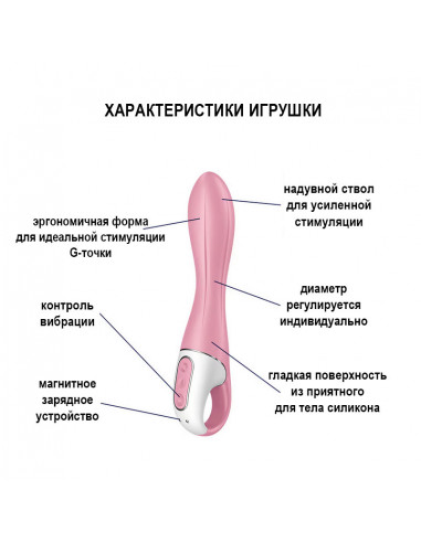 Вибратор с расширением Satisfyer Air Pump...