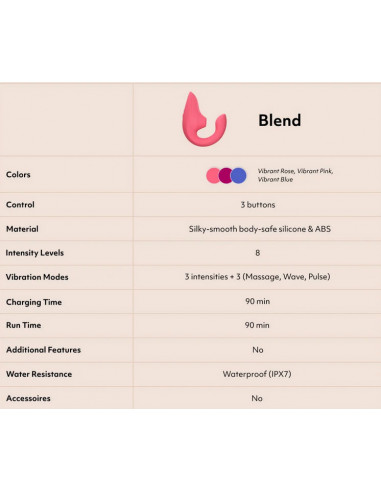 Womanizer Blend 2в1 Вакуум-волновой...