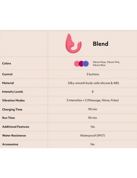 Womanizer Blend 2в1 Вакуум-волновой бесконтактный стимулятор клитора и точки G