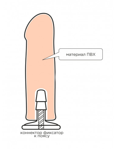 Страпон с двумя насадками UNI strap 6 "Harness"...