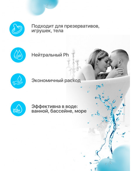 Силиконовый лубрикант JOYDROPS Silicone 50 мл