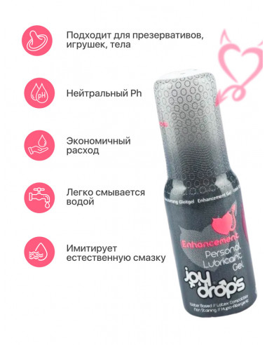 Возбуждающий гель JoyDrops Enhancement 50 мл
