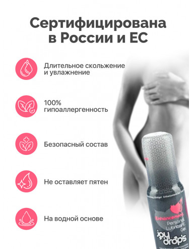 Возбуждающий гель JoyDrops Enhancement 50 мл