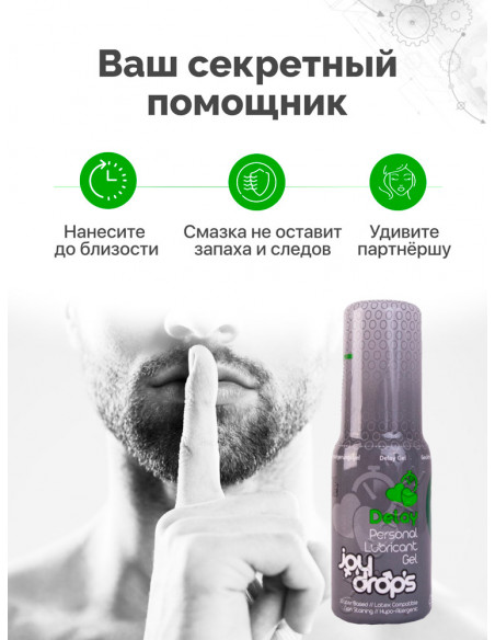 Гель-пролонгатор JoyDrops Delay 50 мл