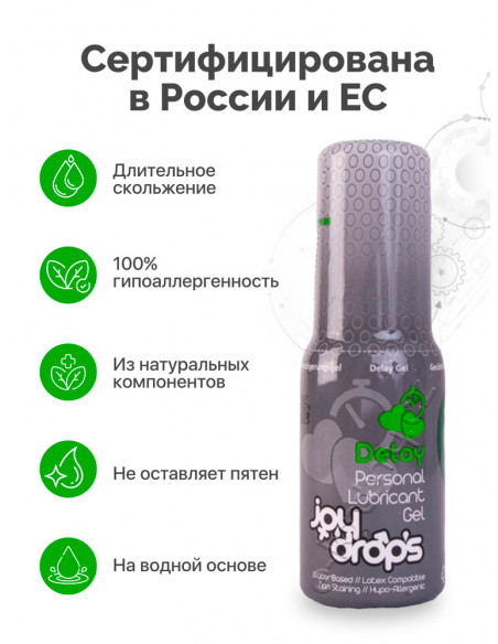 Гель-пролонгатор JoyDrops Delay 50 мл