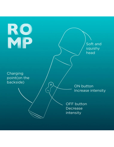 Romp Presto Вибратор-вонд