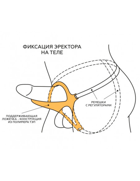 Эректор MEN Style - полужёсткая поддерживающая "ложечка" с фиксацией