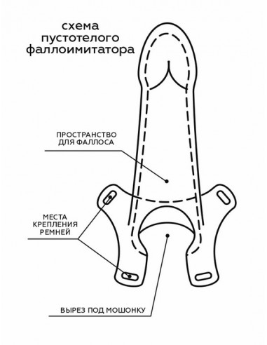 Фаллопротез поясной пустотелый с бандажом Men`s...