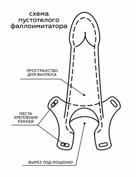Фаллопротез поясной пустотелый с бандажом Woman`s line 17х4,9 см