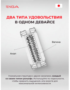 Мастурбатор TENGA U.S. DOUBLE HOLE CUP 2