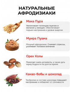 Премиум шоколад с афродизиаками ChocoLovers 20г 2