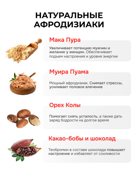 Премиум шоколад с афродизиаками ChocoLovers 20г