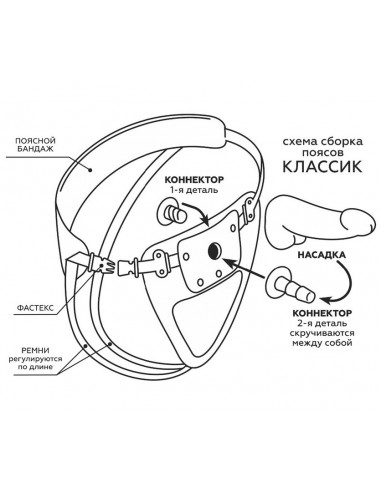 Фаллос-насадка Harness BLACK LINE 6,7" NEOSKIN...