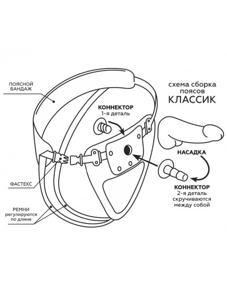 Фаллос-насадка Harness BLACK LINE 6,7" NEOSKIN с коннектором для страпона 16х4 см