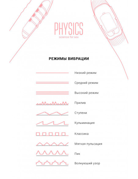 Вибратор с электростимуляцией PHYSICS TESLA G-POINT 21 см